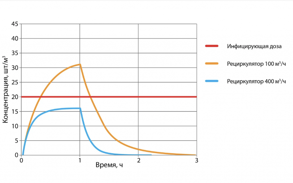 Снимок экрана 2023-02-27 в 19.50.55.png