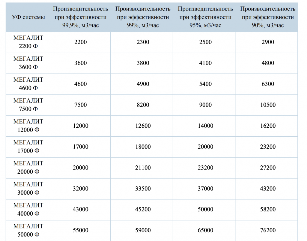Снимок экрана 2023-02-27 в 21.26.33.png