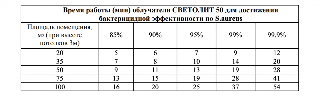 Снимок экрана 2023-02-27 в 21.11.38.png