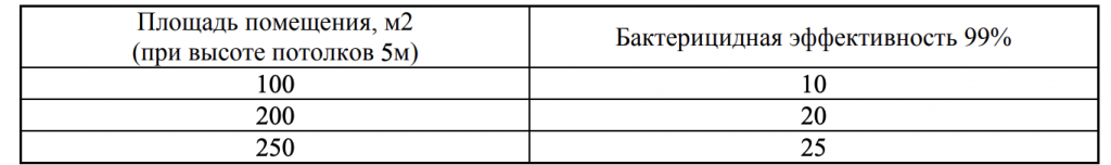 Снимок экрана 2023-02-27 в 20.40.41.png